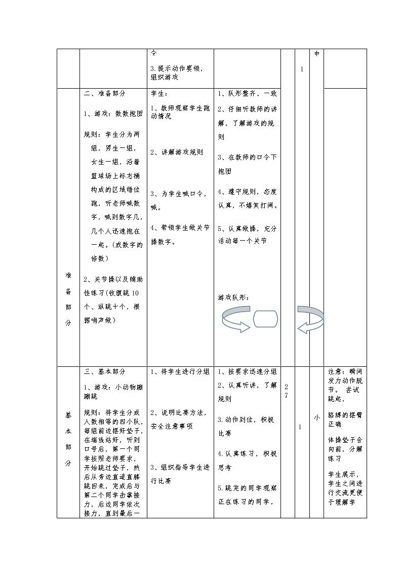 人教版体育与健康四年级上册立定跳教案第一课时第2页