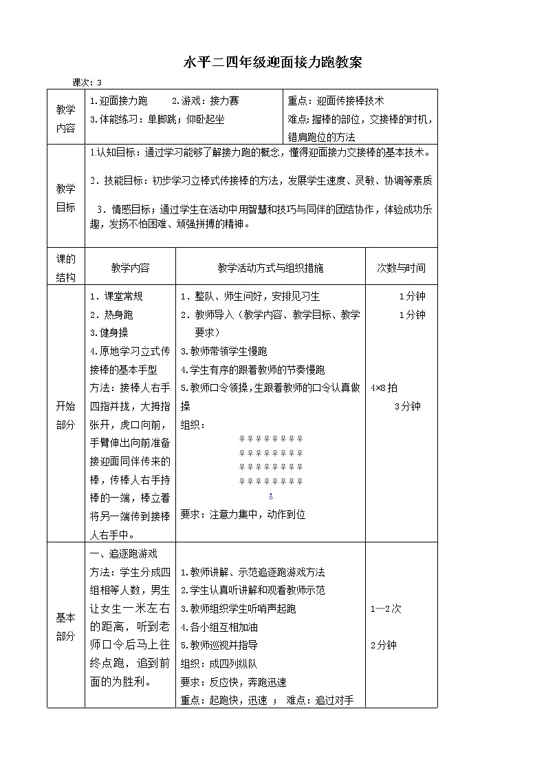 四年级上册体育教案-接力跑 人教版第1页