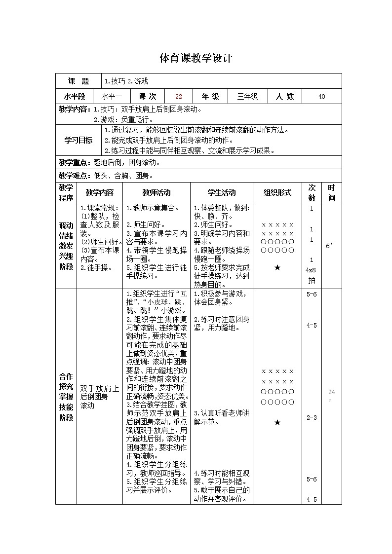 三年级下册体育表格式教案-17 技巧：双手放肩上后倒团身滚动-通用版第1页