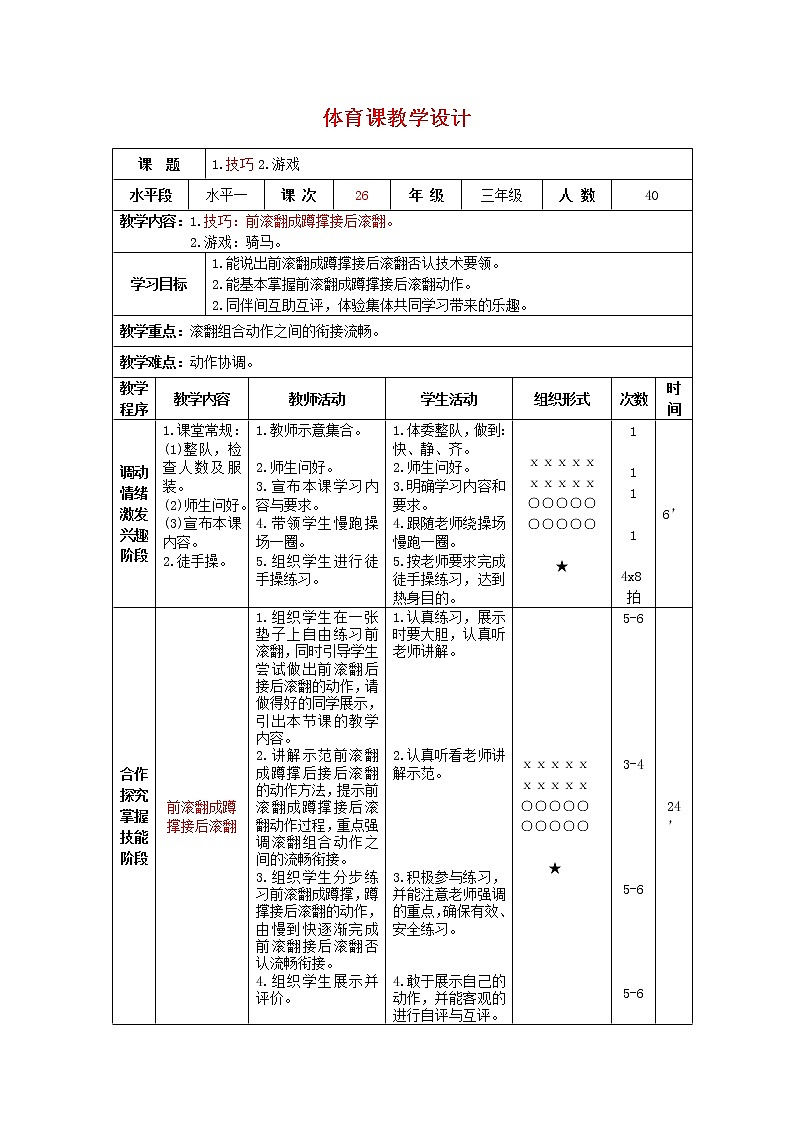 三年级下册体育表格式教案-21 技巧：前滚翻成蹲撑接后滚翻-通用版第1页