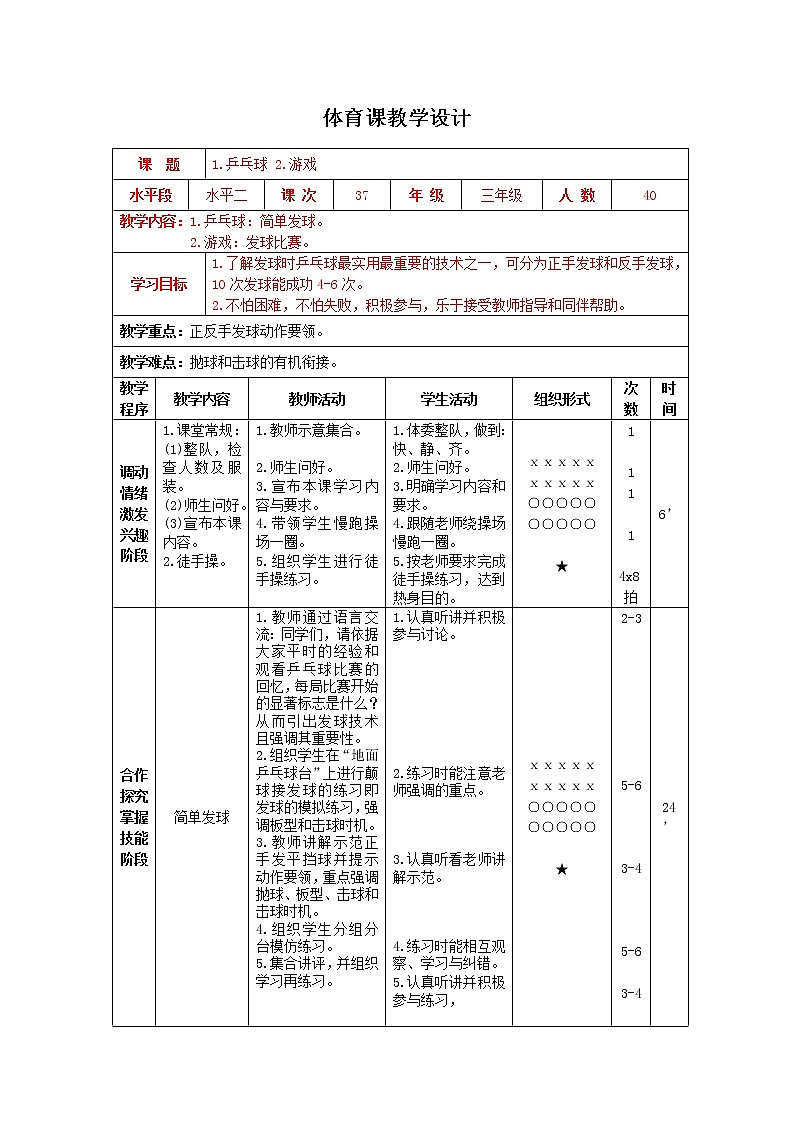 三年级下册体育表格式教案-29 乒乓球：简单发球-通用版第1页
