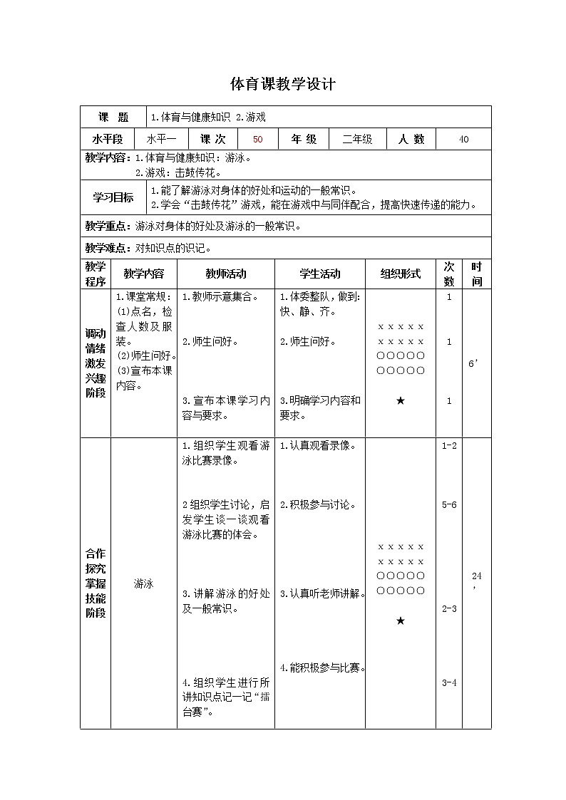 三年级下册体育表格式教案-36 体育与健康知识：游泳-通用版01