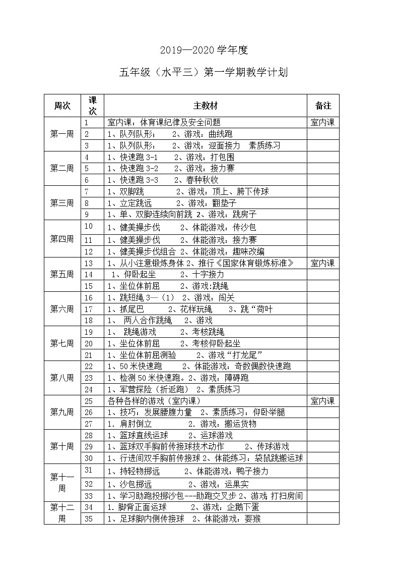 五年级上册全册体育教案   人教版第2页