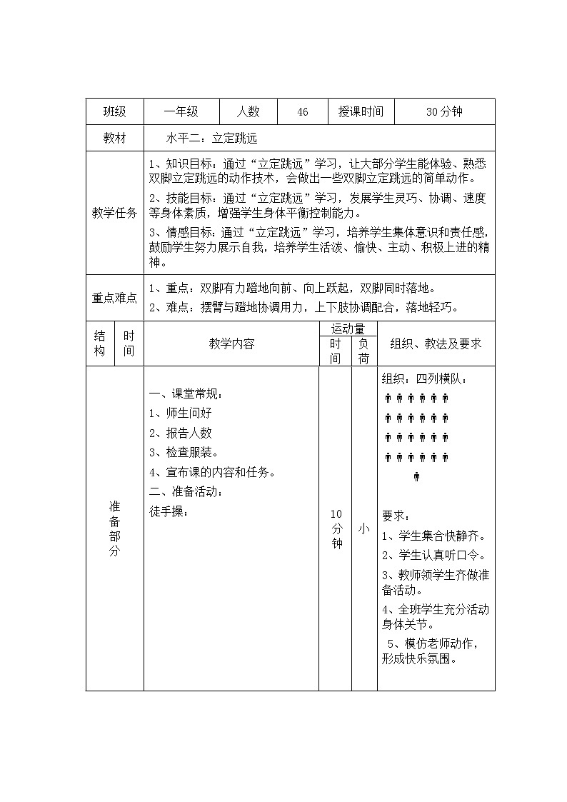 一年级上册体育教案  立定跳远  人教版第1页