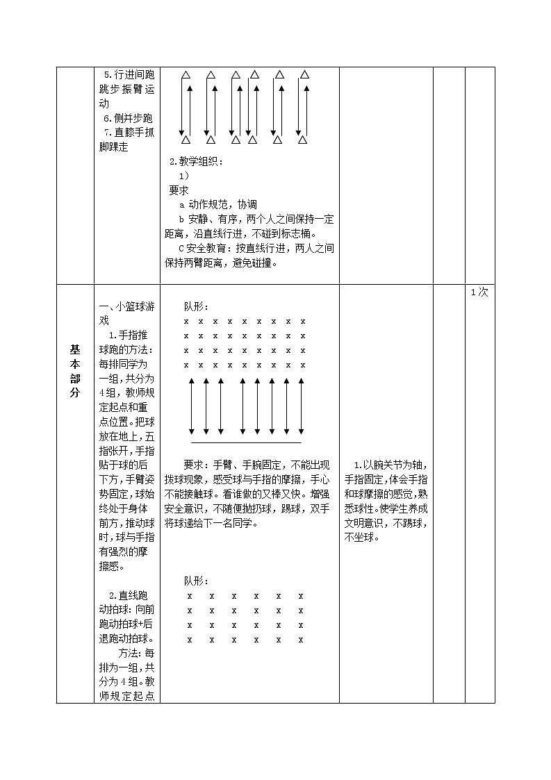 一年级上册体育教案   -小篮球拍球(水平一)    人教版03