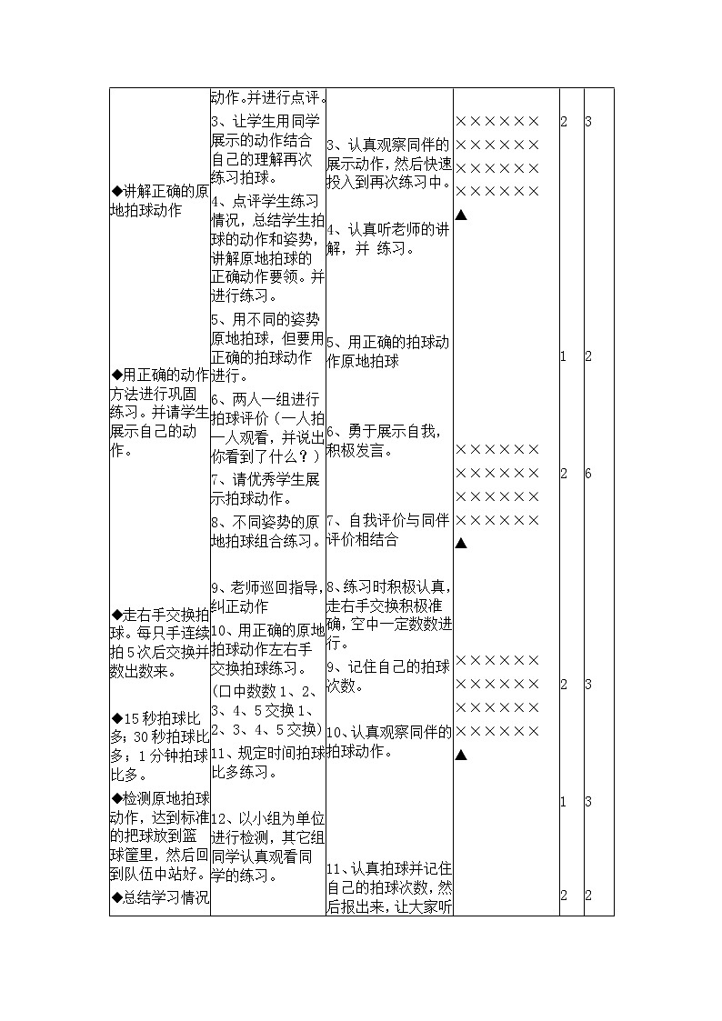 一年级上册体育教案  -不同姿势的原地拍球   人教版02