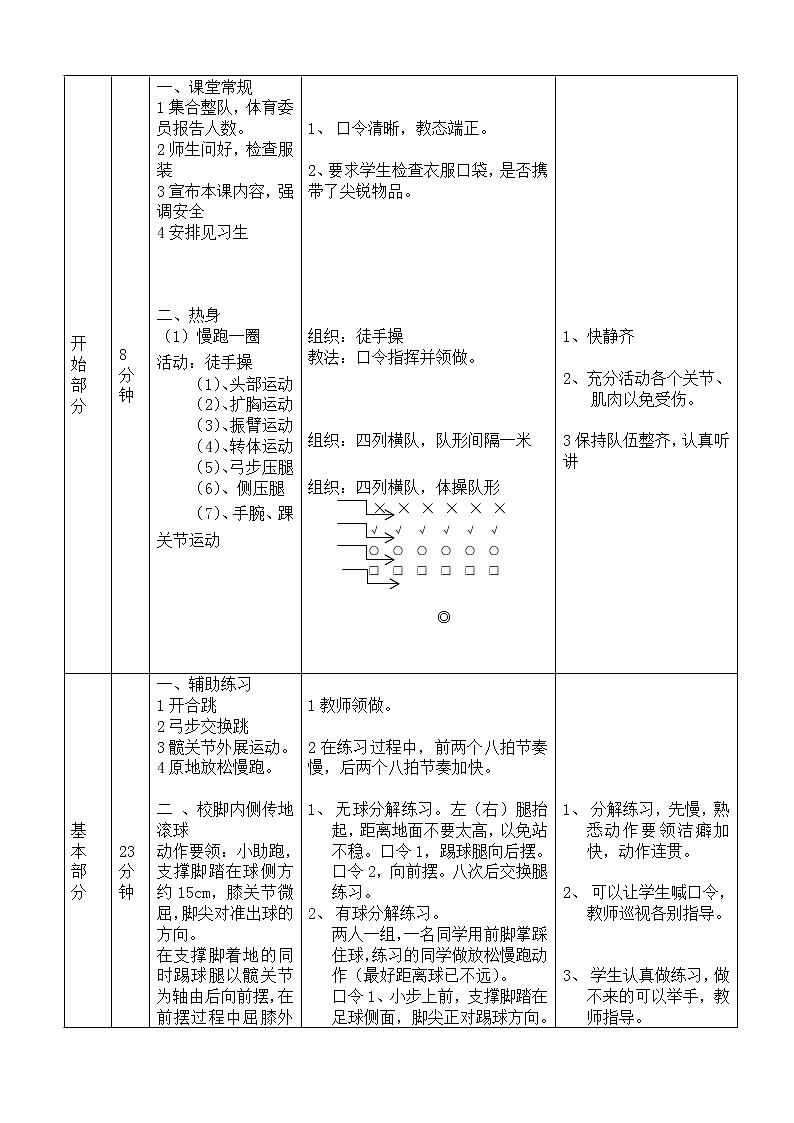 一年级上册体育教案  《脚内侧传地滚球》人教版02