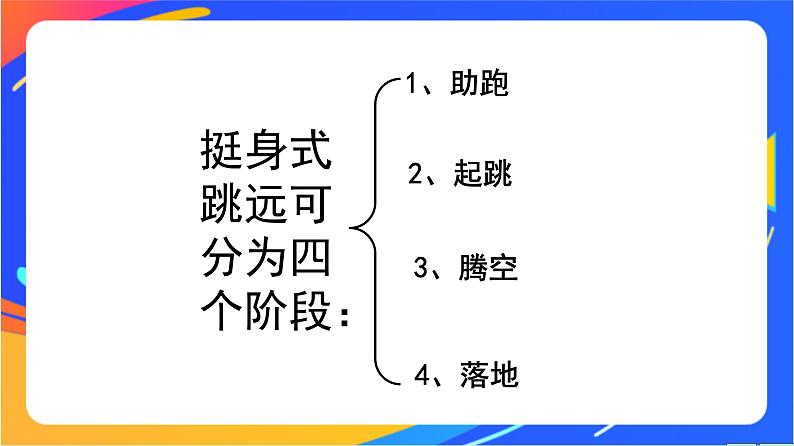 人教版小学体育五、六年级课件-第三章 挺身式跳远技术动作第2页