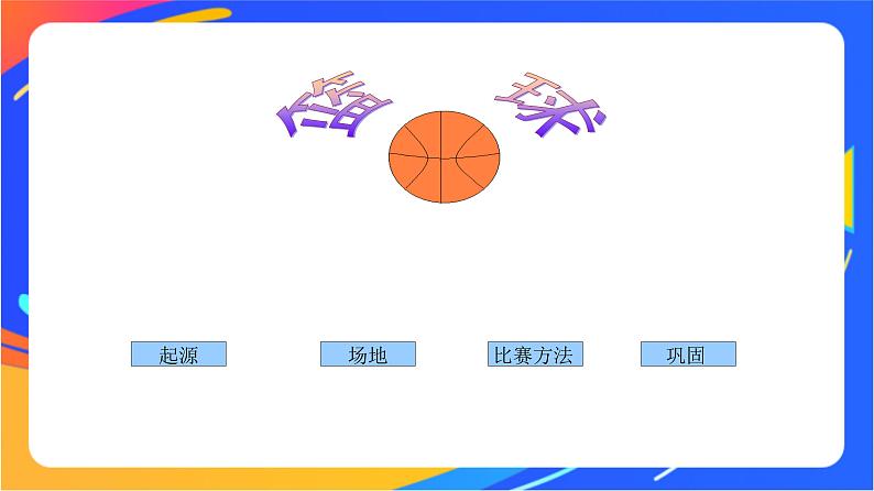 人教版小学体育五、六年级课件-第五章 篮球的起源第2页