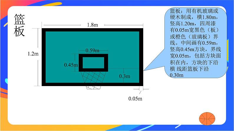 人教版小学体育五、六年级课件-第五章 篮球的起源第6页