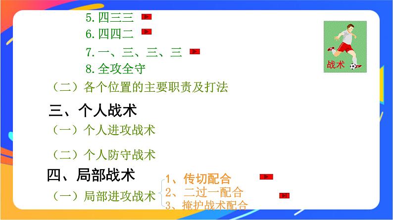 人教版小学体育五、六年级课件-第五章 足球基本战术04