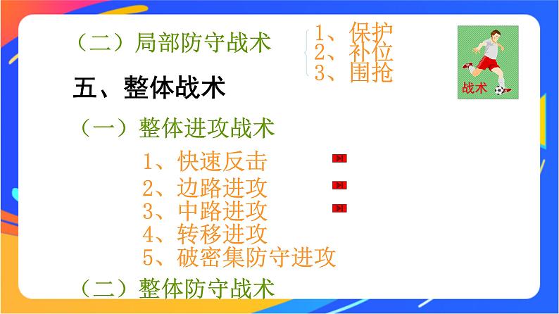 人教版小学体育五、六年级课件-第五章 足球基本战术05