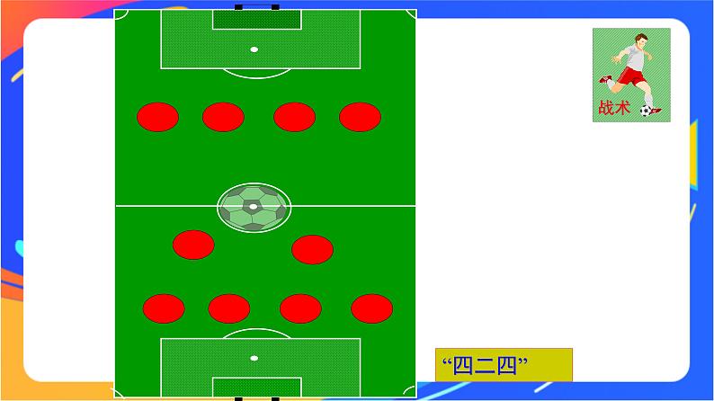 人教版小学体育五、六年级课件-第五章 足球基本战术08