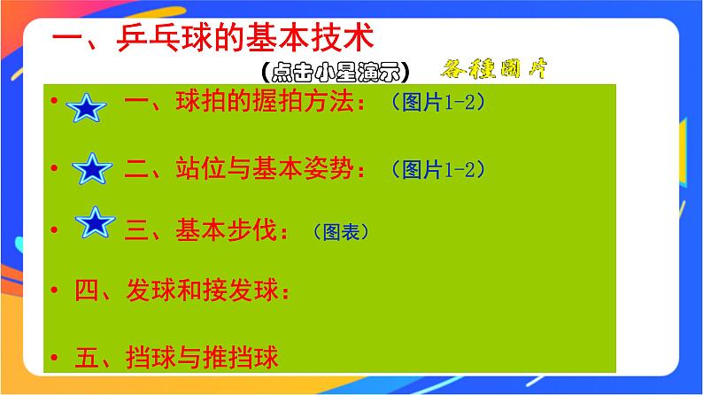 人教版小学体育五、六年级课件-第五章 乒乓球第3页