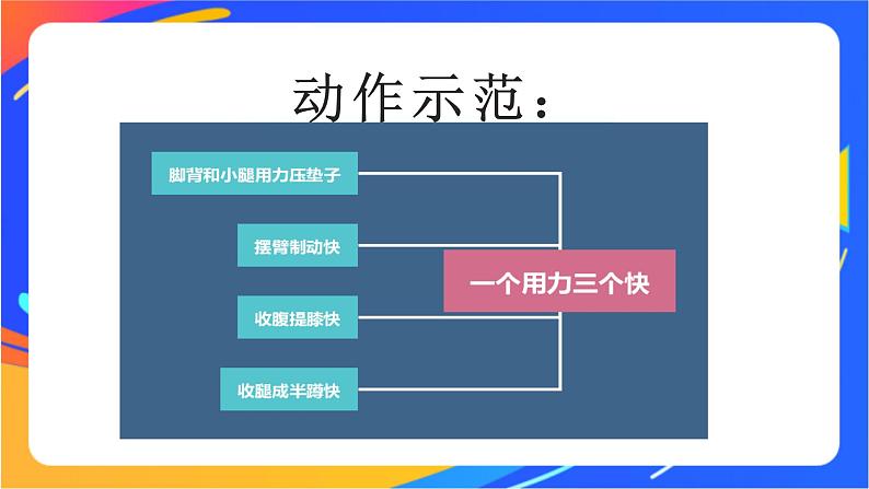 人教版体育与健康四年级-跪跳起课件第6页