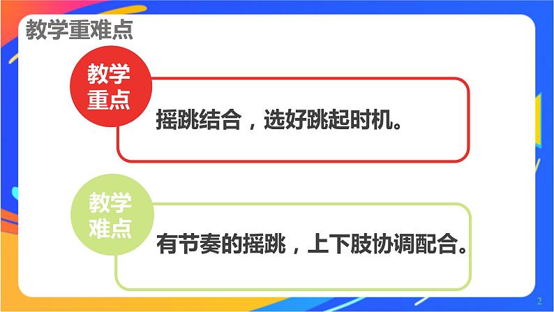 体育与健康人教版四年级-《单人单绳》课件第2页