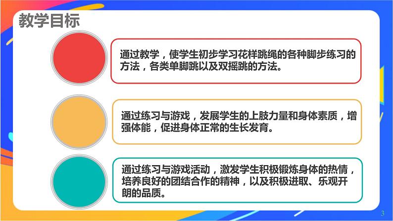 体育与健康人教版四年级-《单人单绳》课件第3页