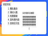 体育与健康人教版四年级-《单人单绳》课件
