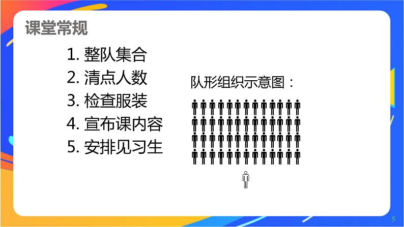 体育与健康人教版四年级-《单人单绳》课件第5页