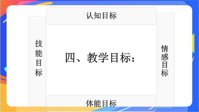 体育与健康人教版四年级-持轻物掷远课件08