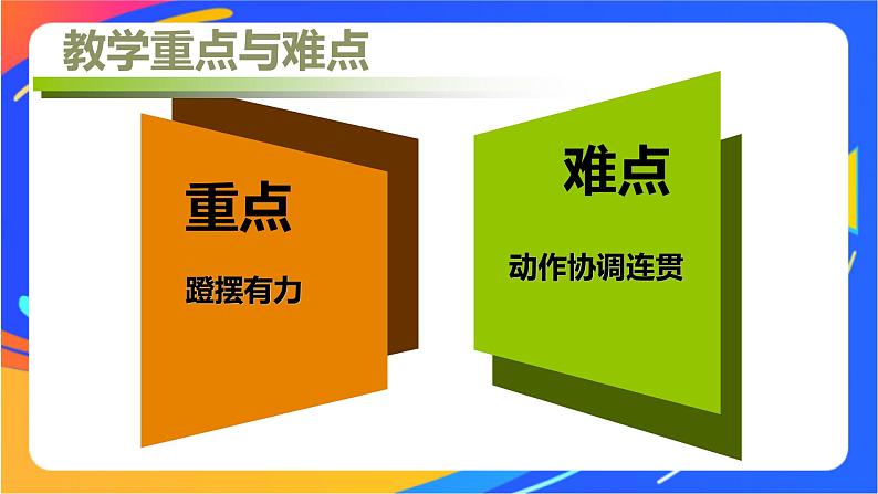 体育与健康人教版四年级-立定跳远微课课件03