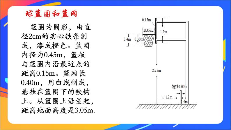 人教版体育与健康四年级-原地双手胸前投篮与游戏课件05