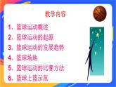 人教版体育与健康四年级-小学生篮球认识课件PPT