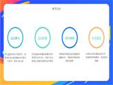 人教版体育与健康四年级-前滚翻课件(01)