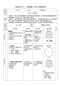 小学第五章 体操类活动第三节 技巧教学设计及反思