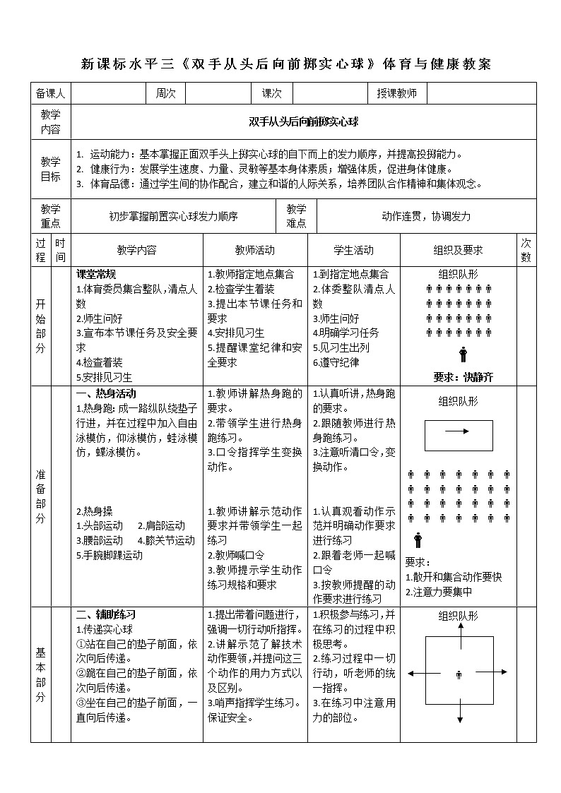 人教版体育与健康水平三五至六年级三种姿势投掷实心球》教学设计 11第1页