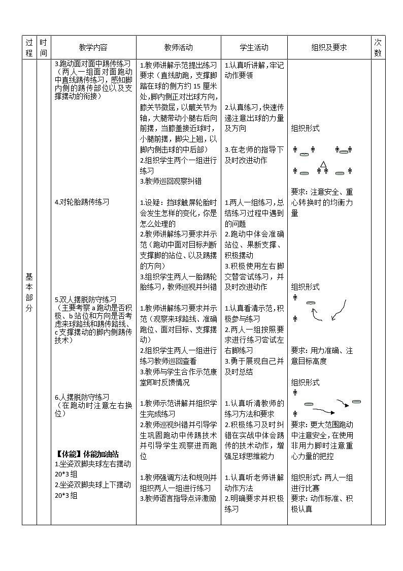 人教版体育与健康水平三五至六年级小足球《脚内侧踢球》教学设计.第2页