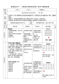 体育一至二年级第一节 小篮球游戏教案