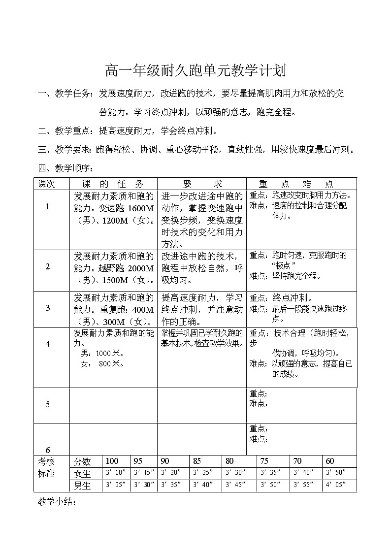 耐久跑 体育课教学 教案01