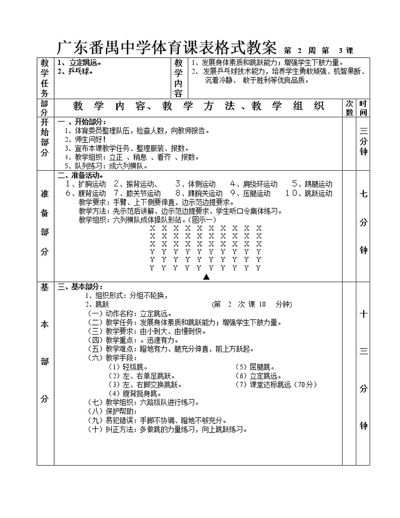 立定跳远乒乓球第1—6课表格式教案第3页