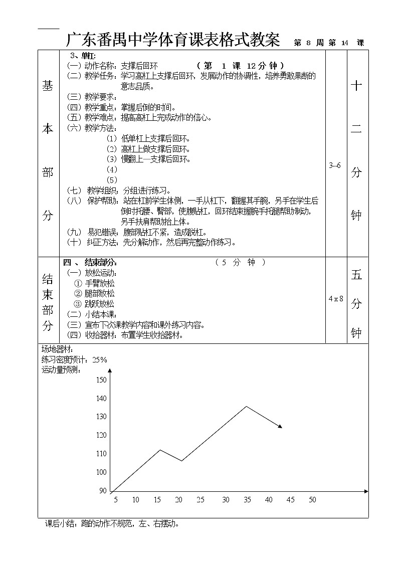 单杠快速跑第1—6课表格式教案第2页