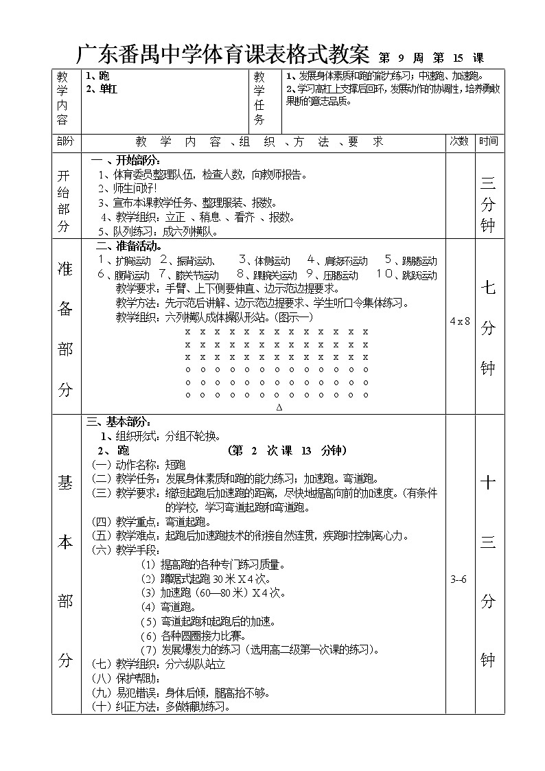 单杠快速跑第1—6课表格式教案第3页