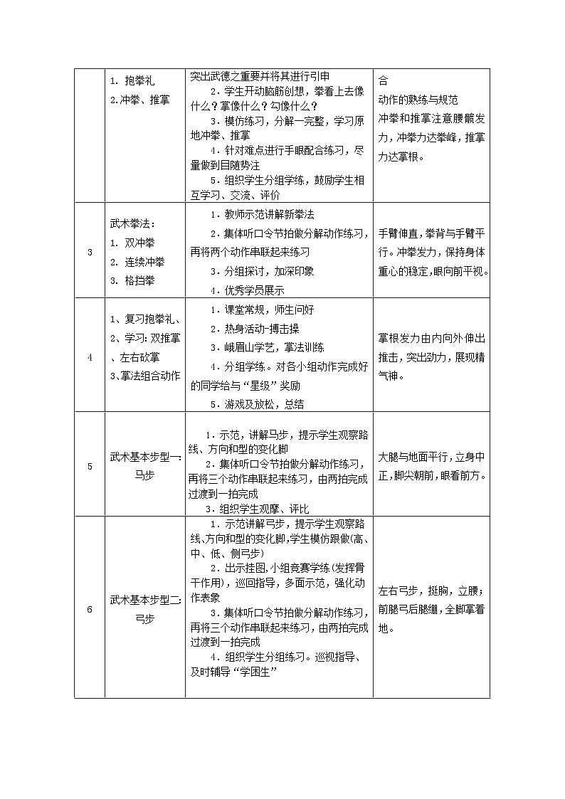 体育与健康人教版水平二  三年级武术大单元设计   ----武术段前1-2级第2页