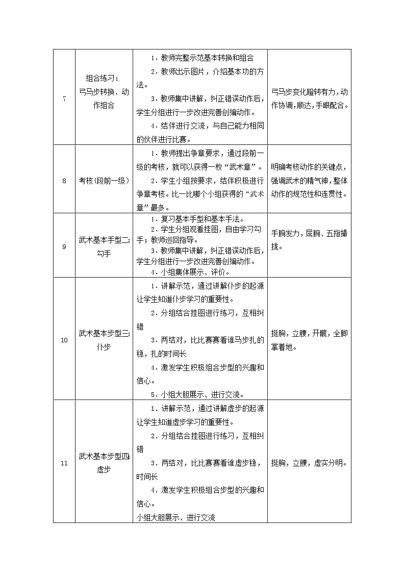 体育与健康人教版水平二  三年级武术大单元设计   ----武术段前1-2级第3页