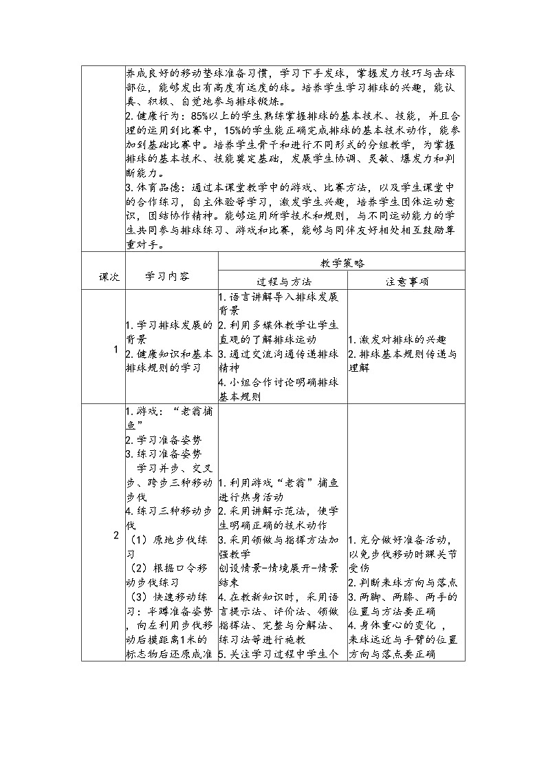 体育与健康人教版水平三 五年级软式排球大单元设计---排球移动正手双手垫球 教案03