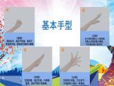 人教版体育与健康一年级（发展协调素质韵律活动）课件