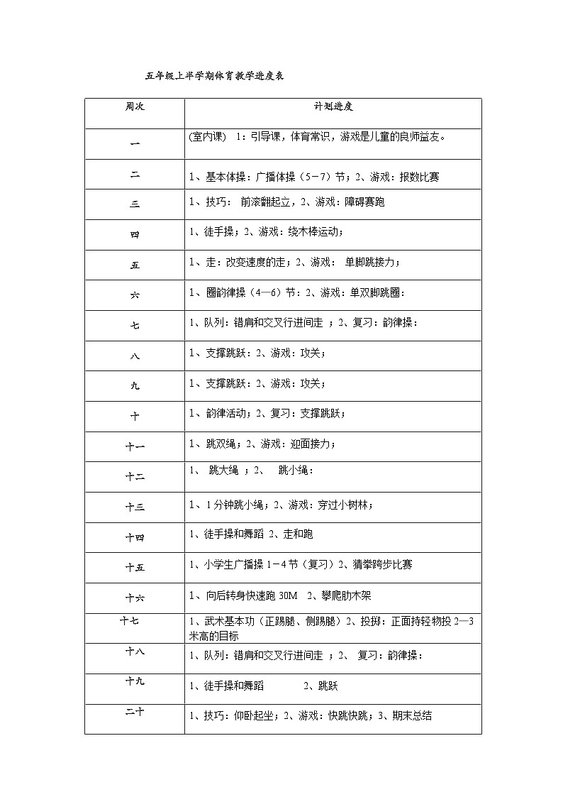 五年级体育教案_下册全集01