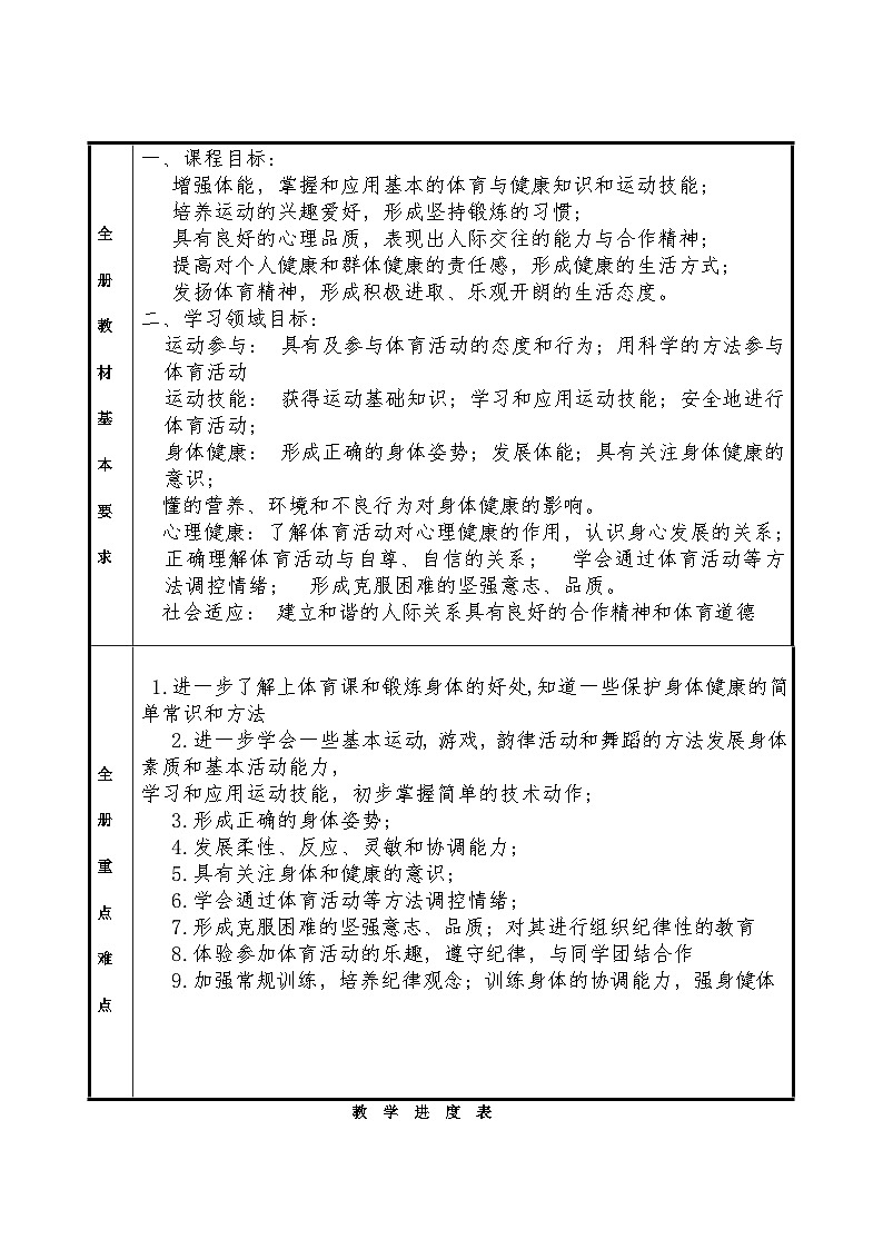 小学二年级体育下册教案01