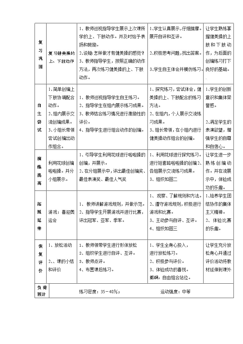 人教版 体育与健康 3-4年级全一册   5.2《啦啦操》教学设计02