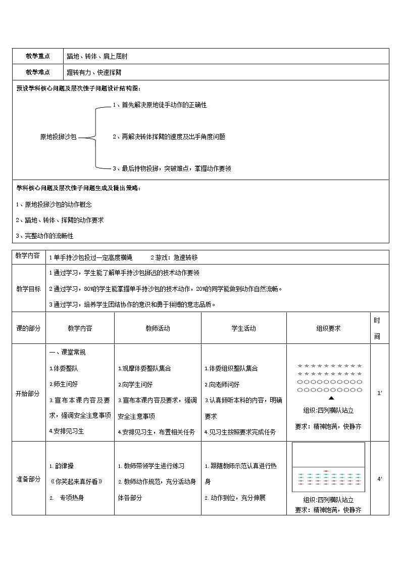 人教版 体育与健康 3-4年级全册   原地投掷沙包 教案（表格式）第2页