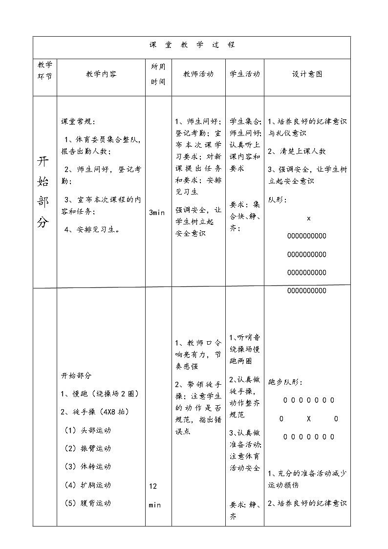 人教版 体育与健康 3-4年级全册  广播体操教案第3页