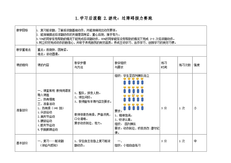 人教版 体育与健康 3-4年级全册  技巧-后滚翻（教案）01