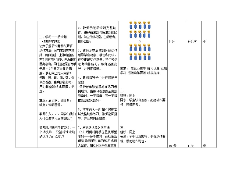 人教版 体育与健康 3-4年级全册  技巧-后滚翻（教案）02