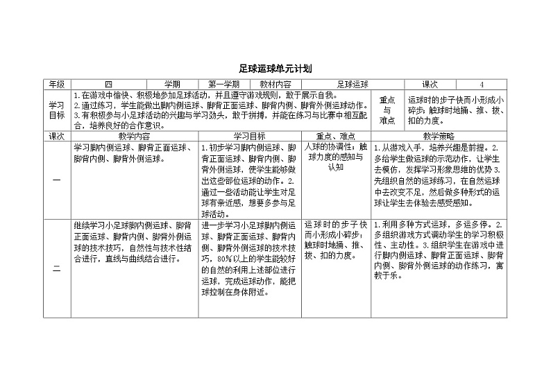 人教版 体育与健康 3-4年级全册  足球运球教学设计01
