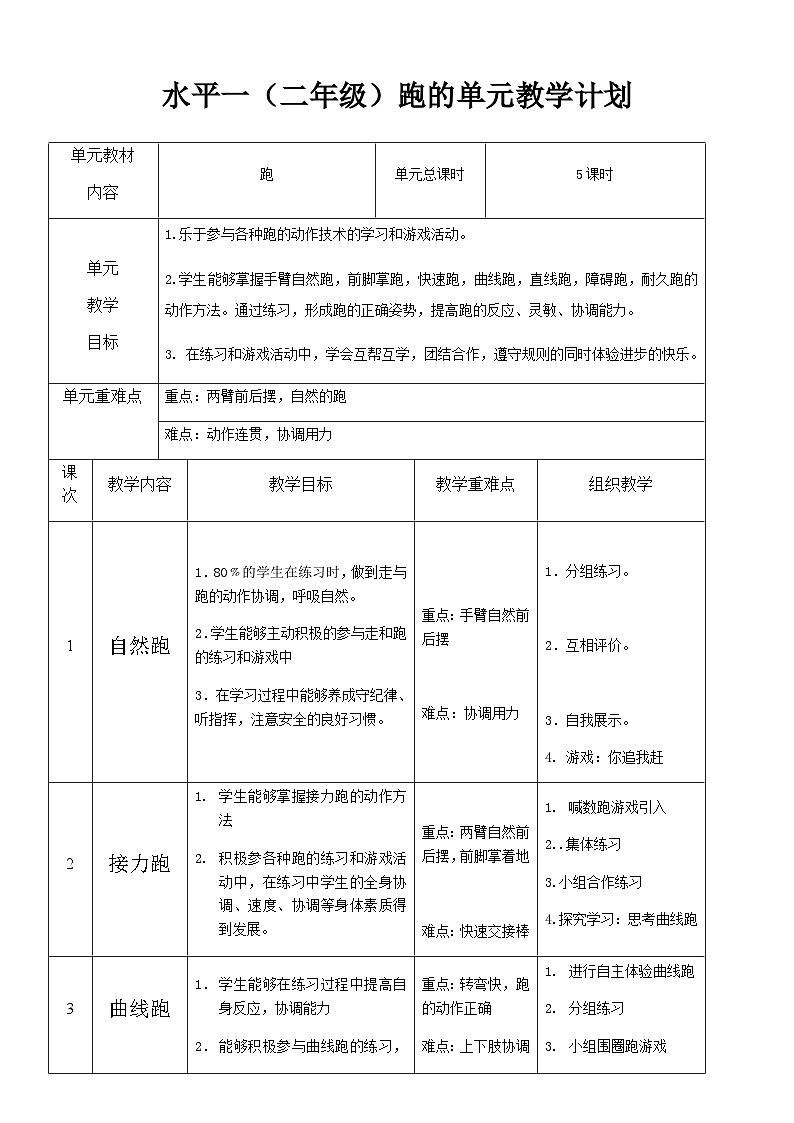 人教版 体育与健康 3-4年级全册  障碍跑教案第1页