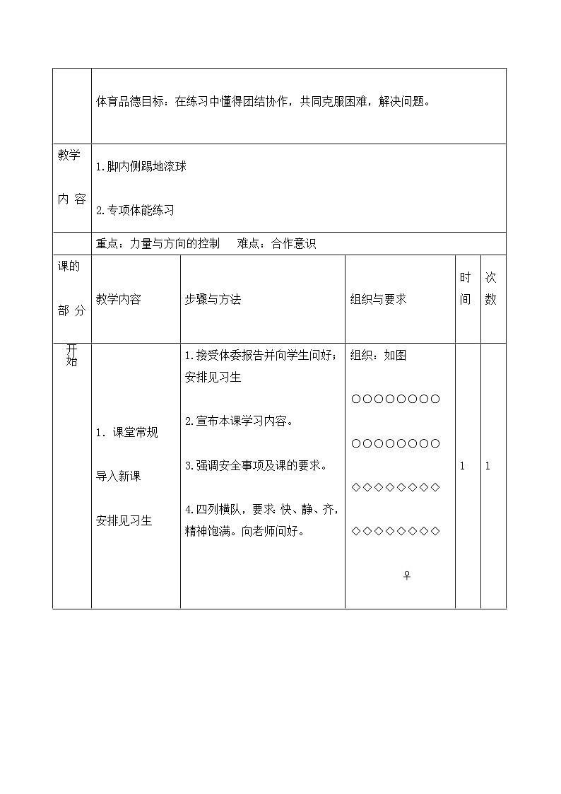 人教版 体育与健康 5-6年级全一册 -多人传接球能力全国通用-1第3页